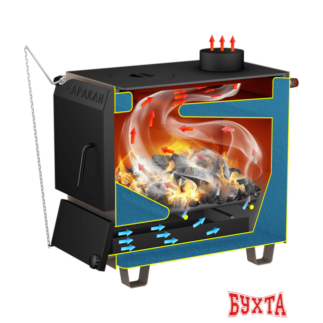 Отопительный котел СТЭН Каракан 8ТПЭ 3 5