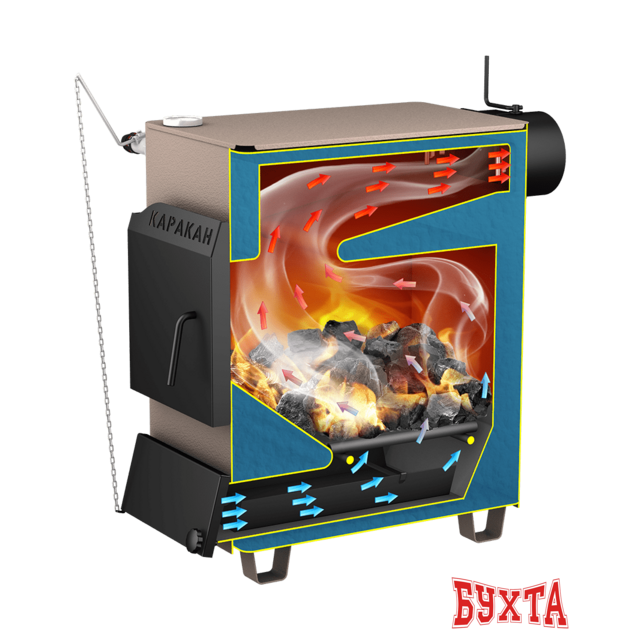 Отопительный котел СТЭН Каракан 14ТПЭ 3 5