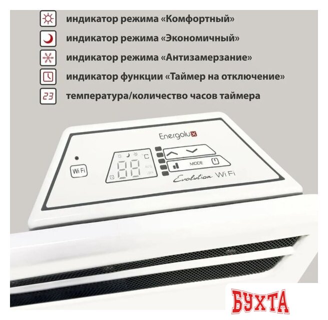 Конвектор Energolux GCH/VI-25 4