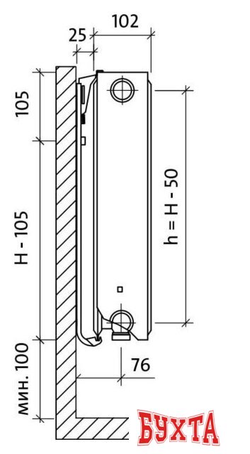 Стальной панельный радиатор Royal Thermo Ventil Compact VC22-300-500 (Bianco Traffico) 2
