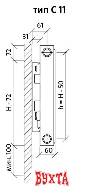 Стальной панельный радиатор Royal Thermo Compact C11-500-1400 (Bianco Traffico) 2