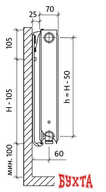 Стальной панельный радиатор Royal Thermo Ventil Compact VC21-500-1100 (Bianco Traffico) 2