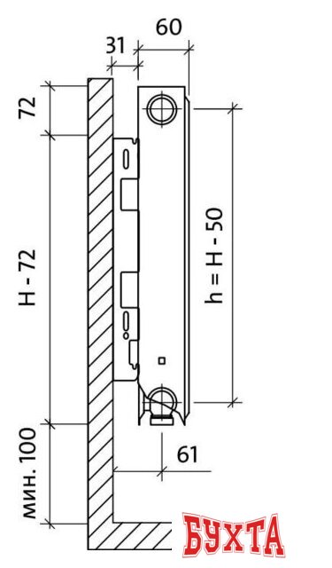 Стальной панельный радиатор Royal Thermo Ventil Compact VC11-500-800 (Bianco Traffico) 2
