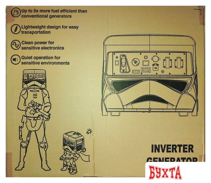 Бензиновый генератор ELP LH45i 2