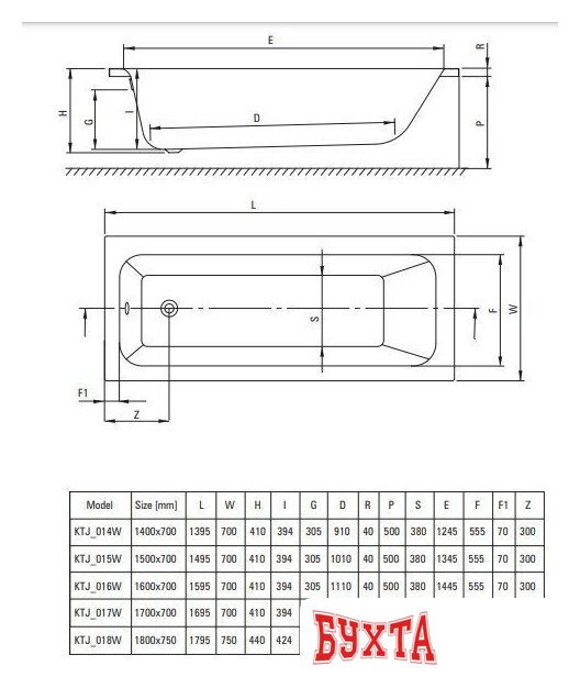 Ванна Deante Prizma 150x70 KTJ 015W 2