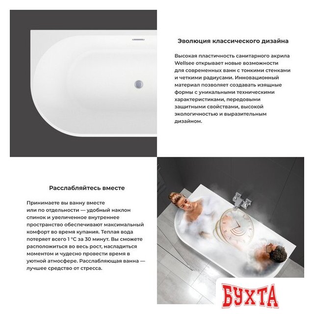 Ванна Wellsee Excellence Pro 170x75 28760303R (пристенная ванна белый глянец, экран, ножки, сифон-автомат матовый черный) 5